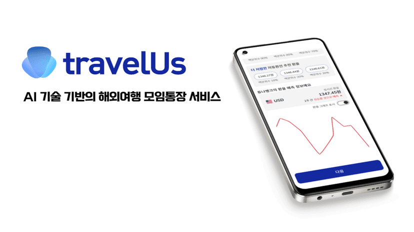 TravelUS